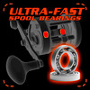 Baitcast Reels